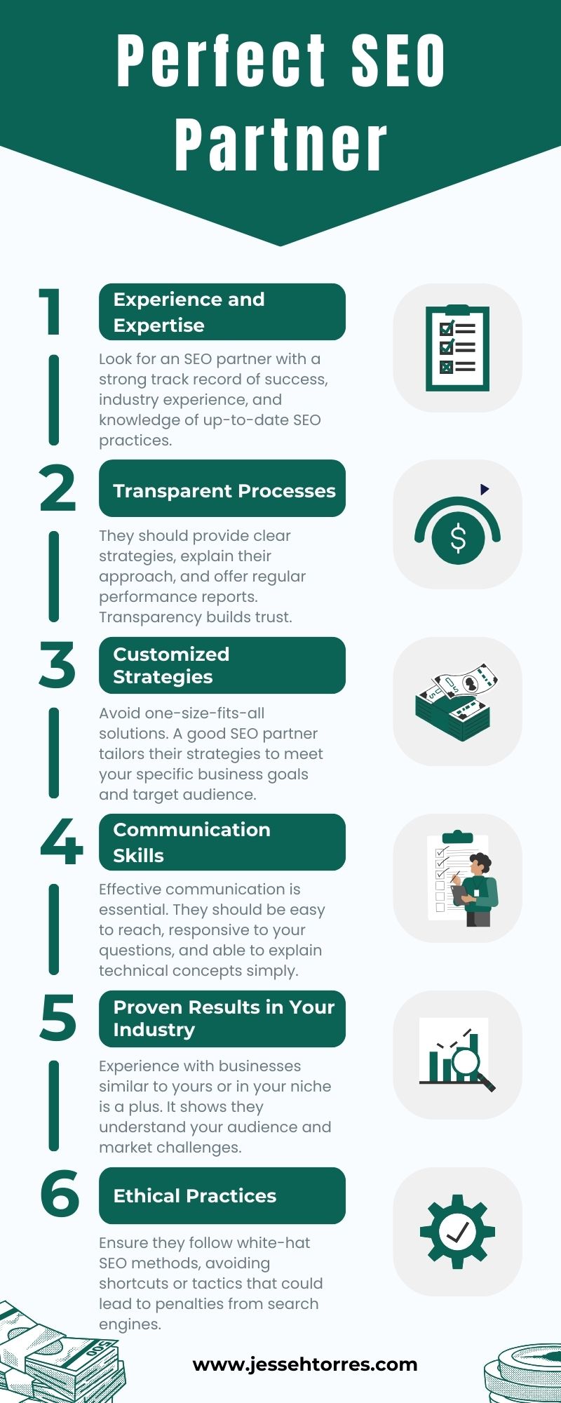 An ilustration about 6 key things too look for when looking for an SEO partner